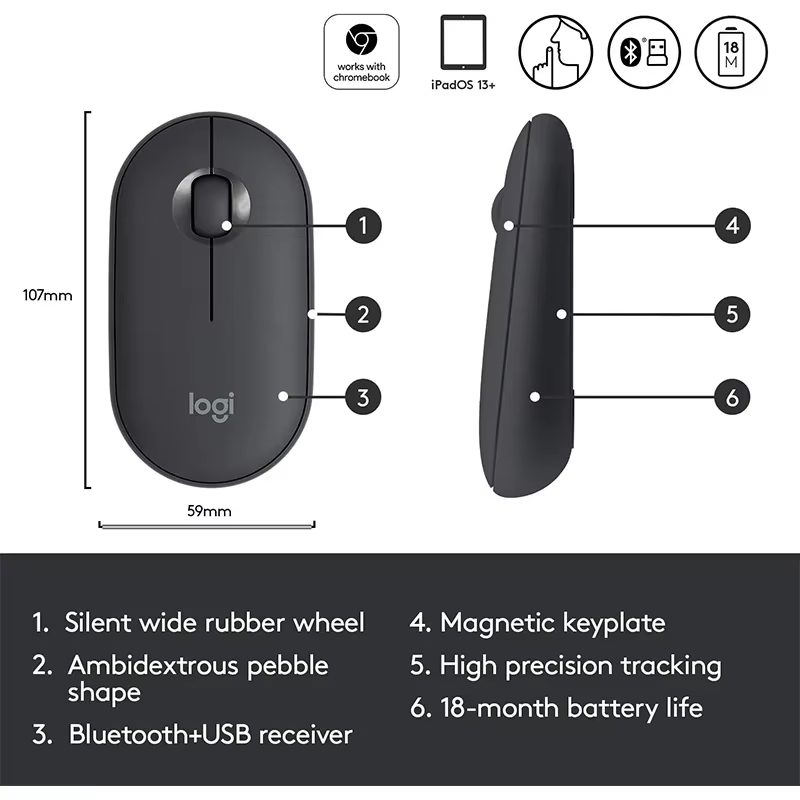 Logitech POP M350 Kawaii Mysz  – Desk Setup Aesthetic recenzja i cena